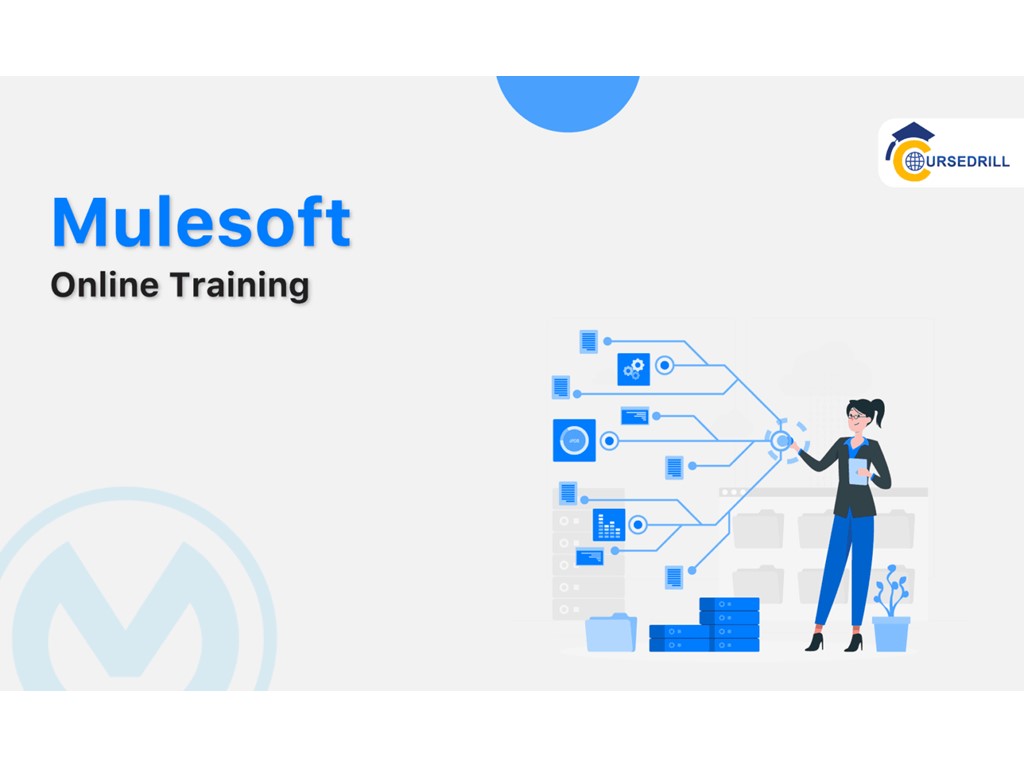 second hand/new: Get Yourself Enroll For Mulesoft Certification Now!